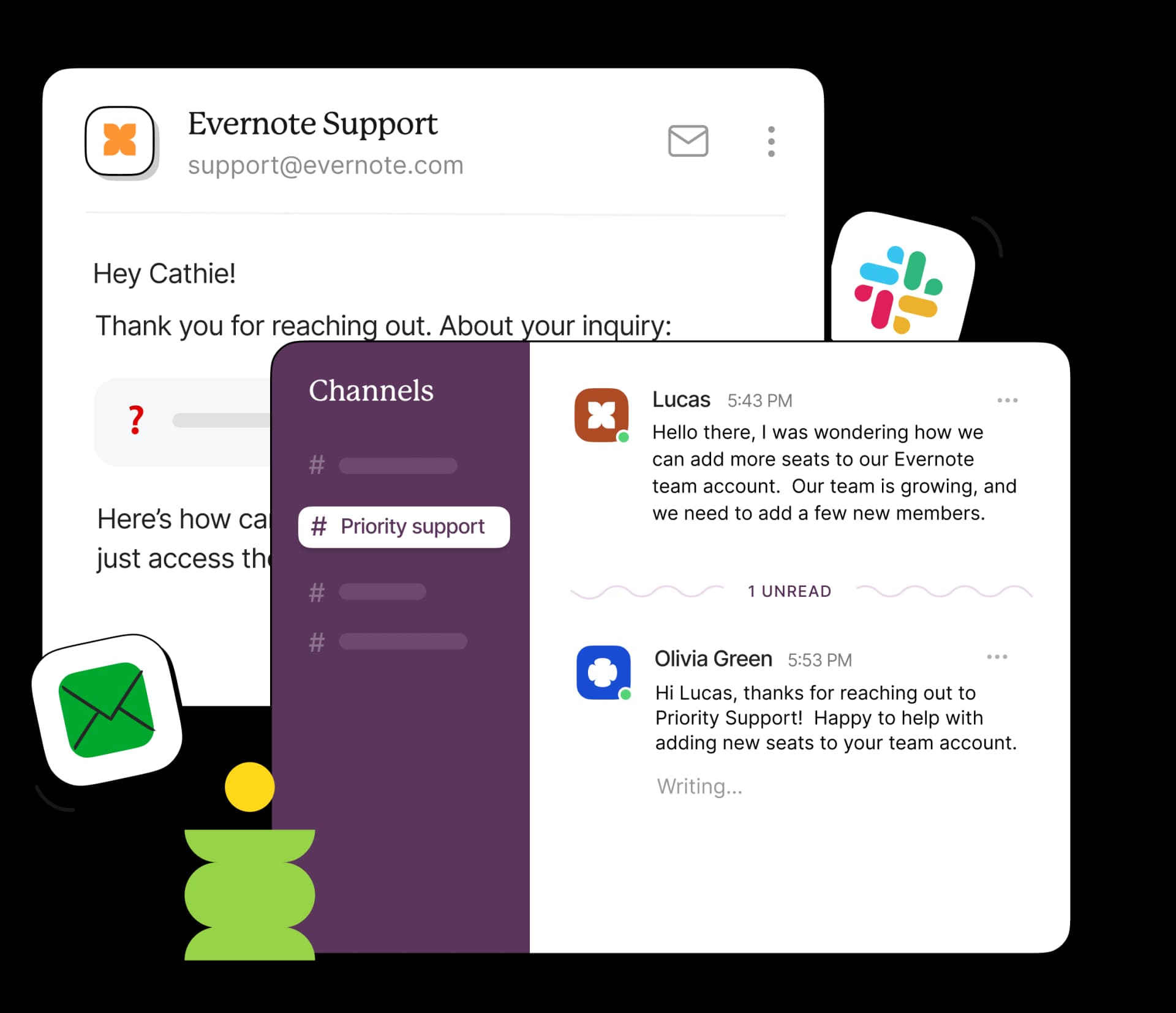 A UI rappresentation of priority-support